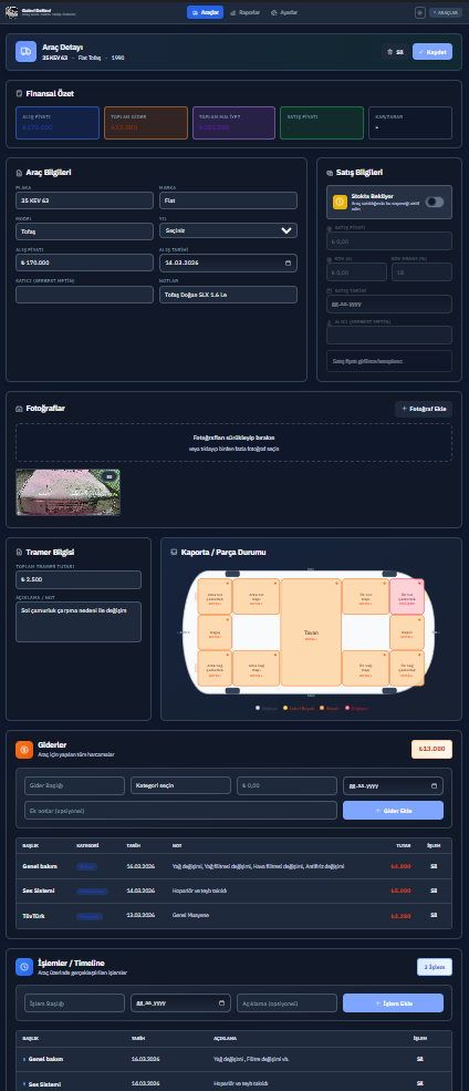 Galeri Defteri | Galeriler İçin Akıllı Yönetim Yazılımı küçük görsel 5
