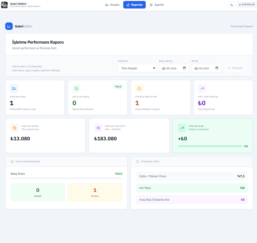 Galeri Defteri | Galeriler İçin Akıllı Yönetim Yazılımı küçük görsel 6