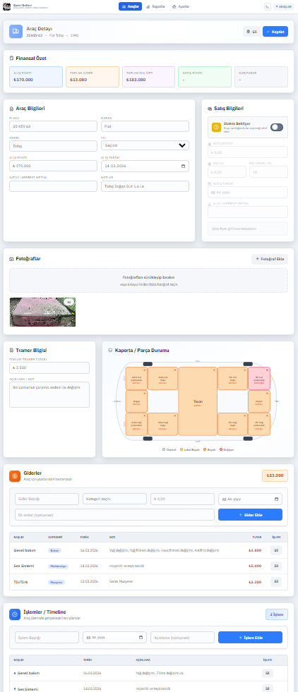 Galeri Defteri | Galeriler İçin Akıllı Yönetim Yazılımı küçük görsel 10